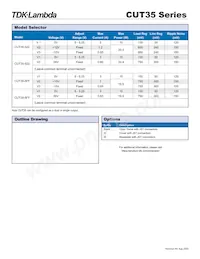 CUT35522/A Datasheet Pagina 2