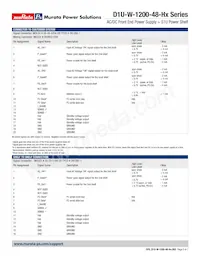 D1U-W-1200-48-HC1C數據表 頁面 5
