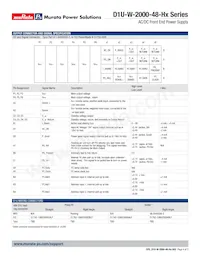 D1U-W-2000-48-HB2C Datasheet Pagina 4