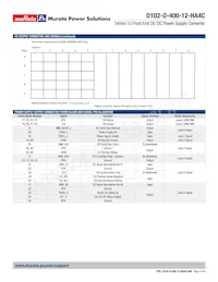 D1U2-D-400-12-HA4C Datasheet Page 4