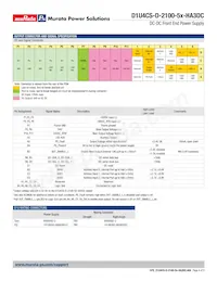 D1U4CS-D-2100-54-HA3DC Datenblatt Seite 4