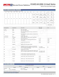 D1U4CS-W-2200-12-HC4C數據表 頁面 4