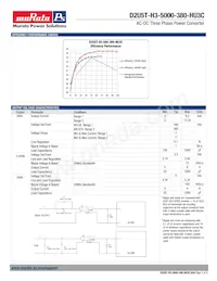 D2U5T-H3-5000-380-HU3C Datasheet Page 2