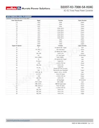 D2U5T-H3-7000-54-HU4C Datasheet Page 7