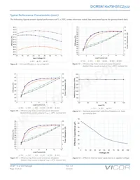 DCM3414V75H31C2C01 Datasheet Page 12