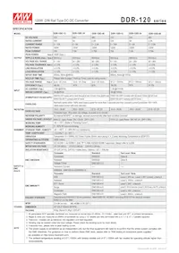 DDR-120D-12 Datasheet Pagina 3
