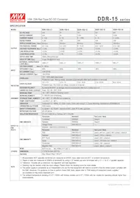 DDR-15L-15 Datasheet Pagina 2