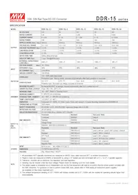 DDR-15L-15 Datasheet Pagina 3