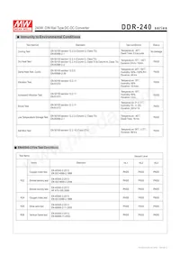 DDR-240D-48 Datasheet Pagina 8