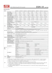 DDR-30L-15 Datasheet Pagina 2