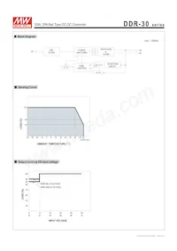 DDR-30L-15 Datasheet Page 3
