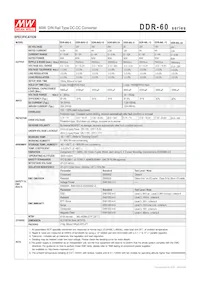 DDR-60L-5 Datasheet Pagina 2