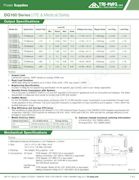 DG160M-3EC Datasheet Pagina 2