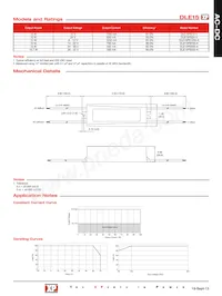 DLE15PS24-V Datasheet Page 2