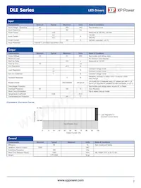 DLE35PS48 Datasheet Page 2