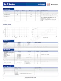 DLE35PS48 Datasheet Page 3
