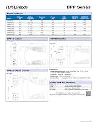 DPP15-24 Datasheet Page 2