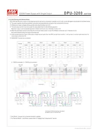DPU-3200-48 Datasheet Page 6