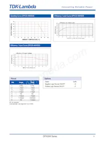 DPX3024WD15 Datasheet Page 3