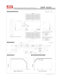 DRP-480S-24 Datasheet Pagina 2