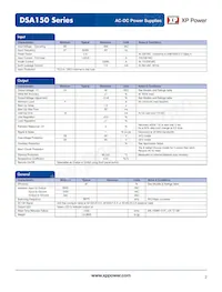 DSA150PS24 Datasheet Pagina 2