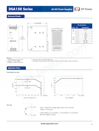 DSA150PS24 데이터 시트 페이지 4