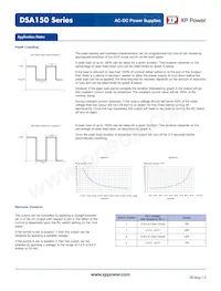 DSA150PS24 Datasheet Pagina 5