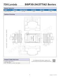 DSP100-15 Datasheet Page 5