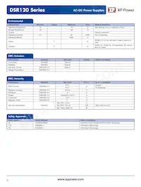 DSR120PS48 Datasheet Pagina 3
