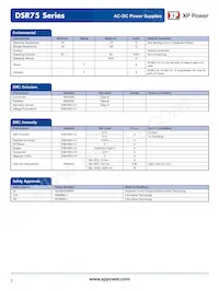 DSR75PS48 Datasheet Pagina 3