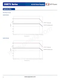 DSR75PS48 Datasheet Pagina 5