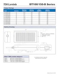 DT150PW240D Datasheet Page 2
