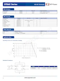DTE6048S48-D Datasheet Page 3