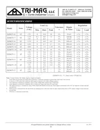 DZ065V-6 Datasheet Page 2