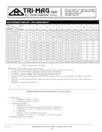 DZ150-19EU數據表 頁面 3