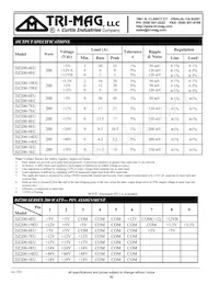 DZ200-4EU Datasheet Page 2
