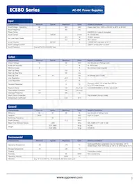 ECE80US48-S Datasheet Pagina 2
