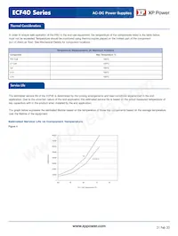 ECF40US36 Datasheet Page 6