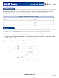 ECF40US36 Datasheet Pagina 6