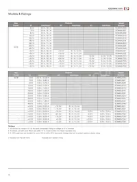ECM100UQ46 Datasheet Page 4