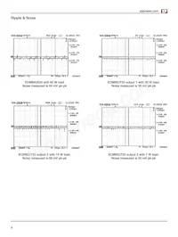 ECM100UQ46 Datasheet Page 8