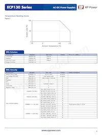 ECP130PS28數據表 頁面 4