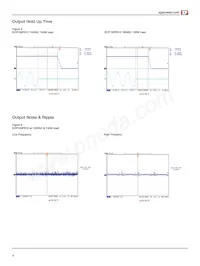 ECP150PS48 데이터 시트 페이지 4