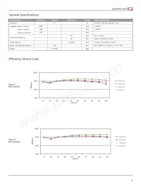 ECP150PS48 Datasheet Pagina 5