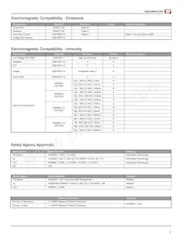 ECP150PS48 Datasheet Page 7