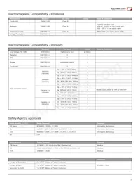 ECP180PS28 Datasheet Page 7