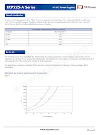 ECP225PS48-A Datasheet Page 6