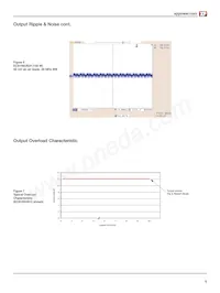 ECS100US24-C數據表 頁面 14