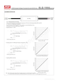 ELG-100U-48 Datasheet Page 4
