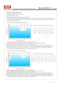 ELG-200-C2100 Datasheet Page 5